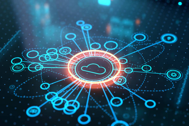 SaaS Solutions