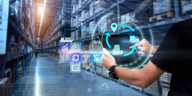 E-Commerce Software